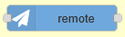 text input